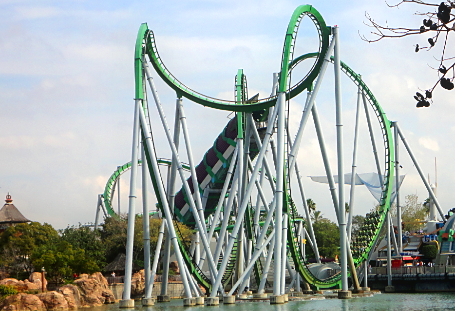 Incredible Hulk Coaster na Universal Orlando: Guia Completo